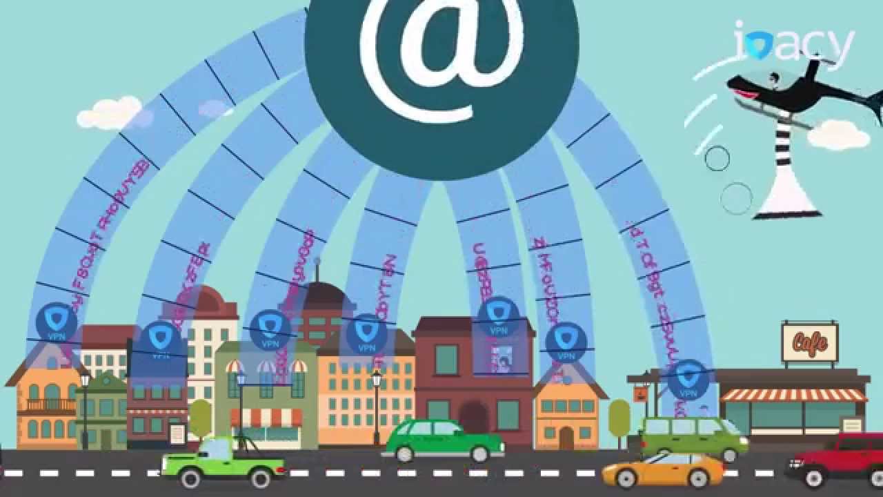 What is a VPN and How does it Work?