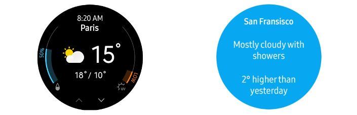 Gear S2 SW update 2018 main 6 • techboys.de • smart tech, auf den Punkt!