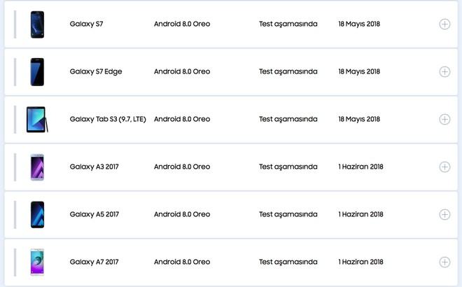 Galaxy S7 Android Oreo Update • techboys.de • smart tech, auf den Punkt!