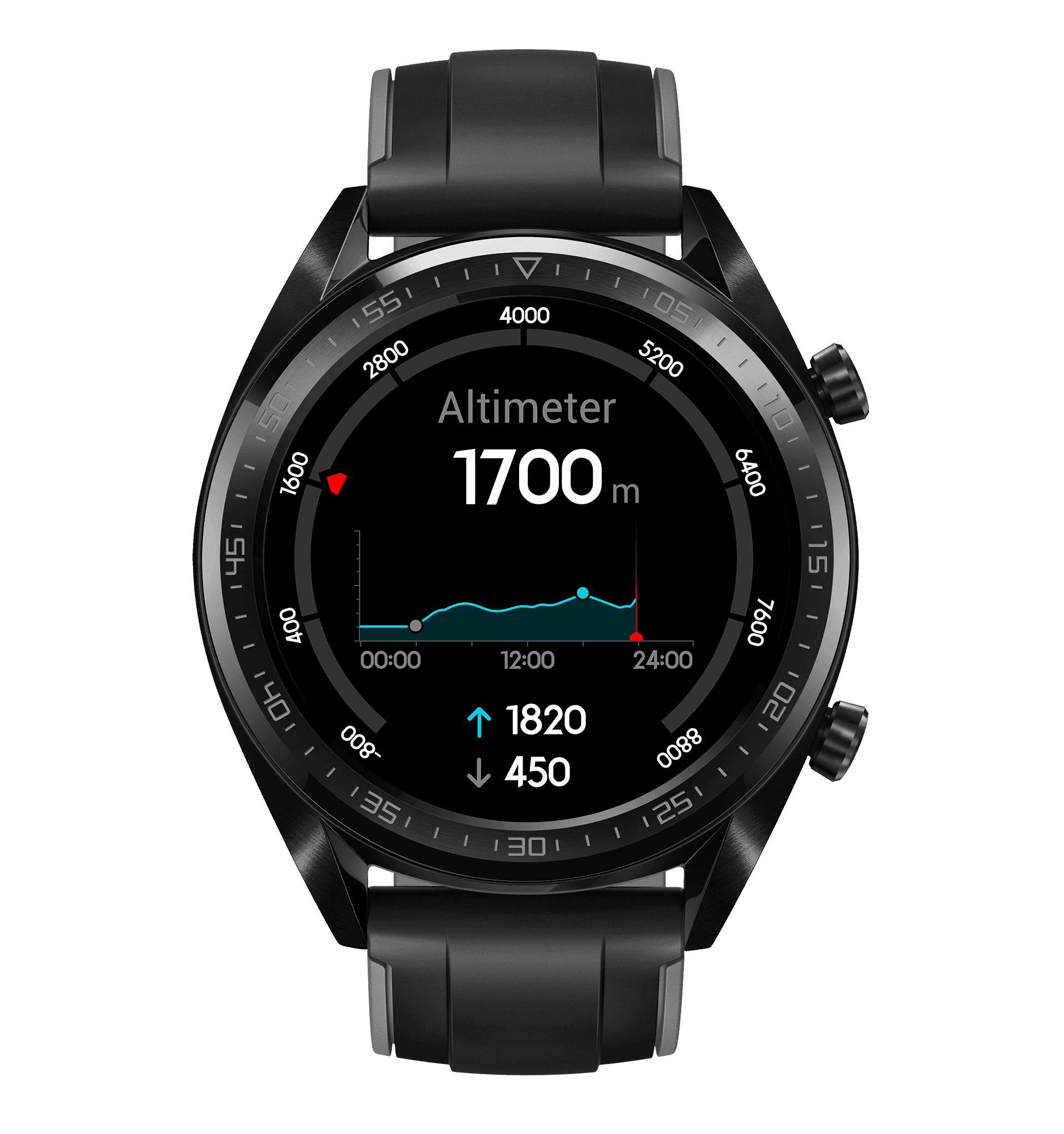 HUAWEI Watch GT 1 e1539709269209 • 🚀 techboys.de : 💡Smarte Technik & Hardware für den Alltag