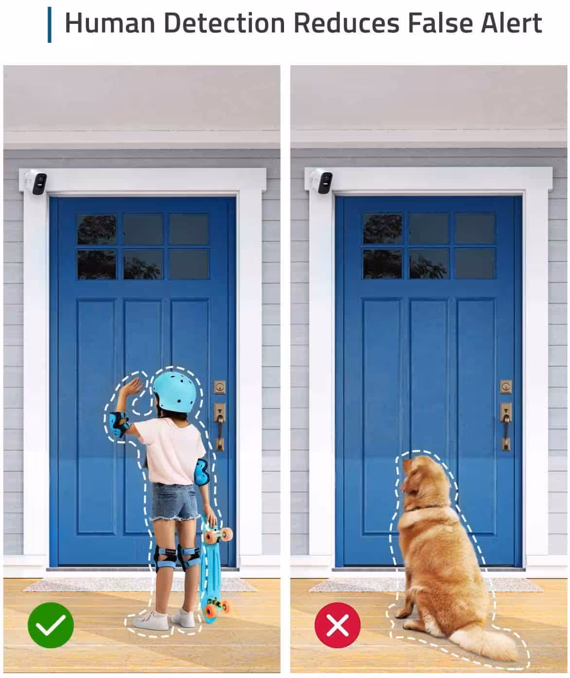 eufyCam 2C 6 • techboys.de ▶ Smart Home. PC-Hardware. Streaming. Ohne Blabla.