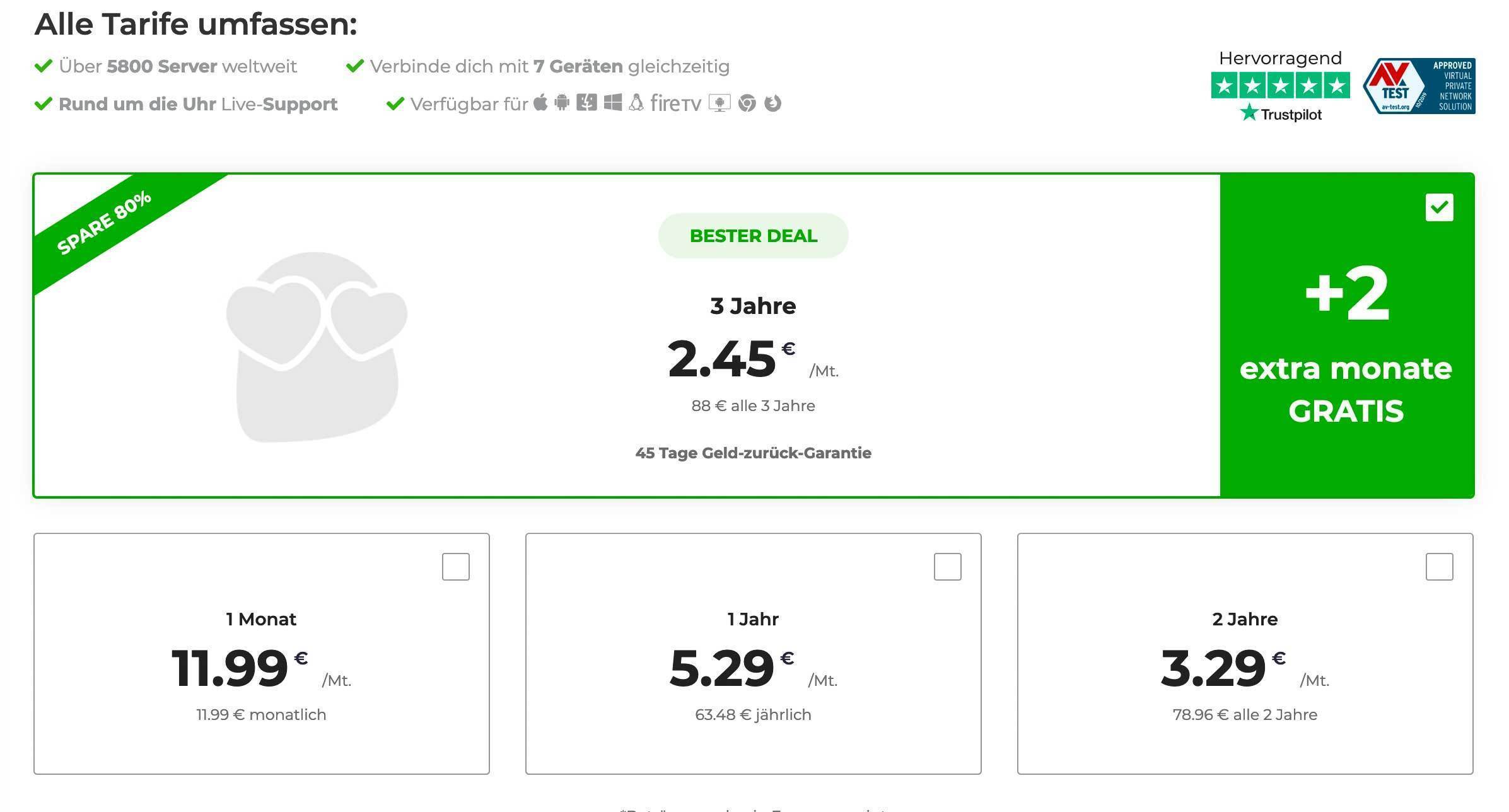 CyberGhost VPN Test 2020 CyberGhost Preise • techboys.de • smart tech, auf den Punkt!