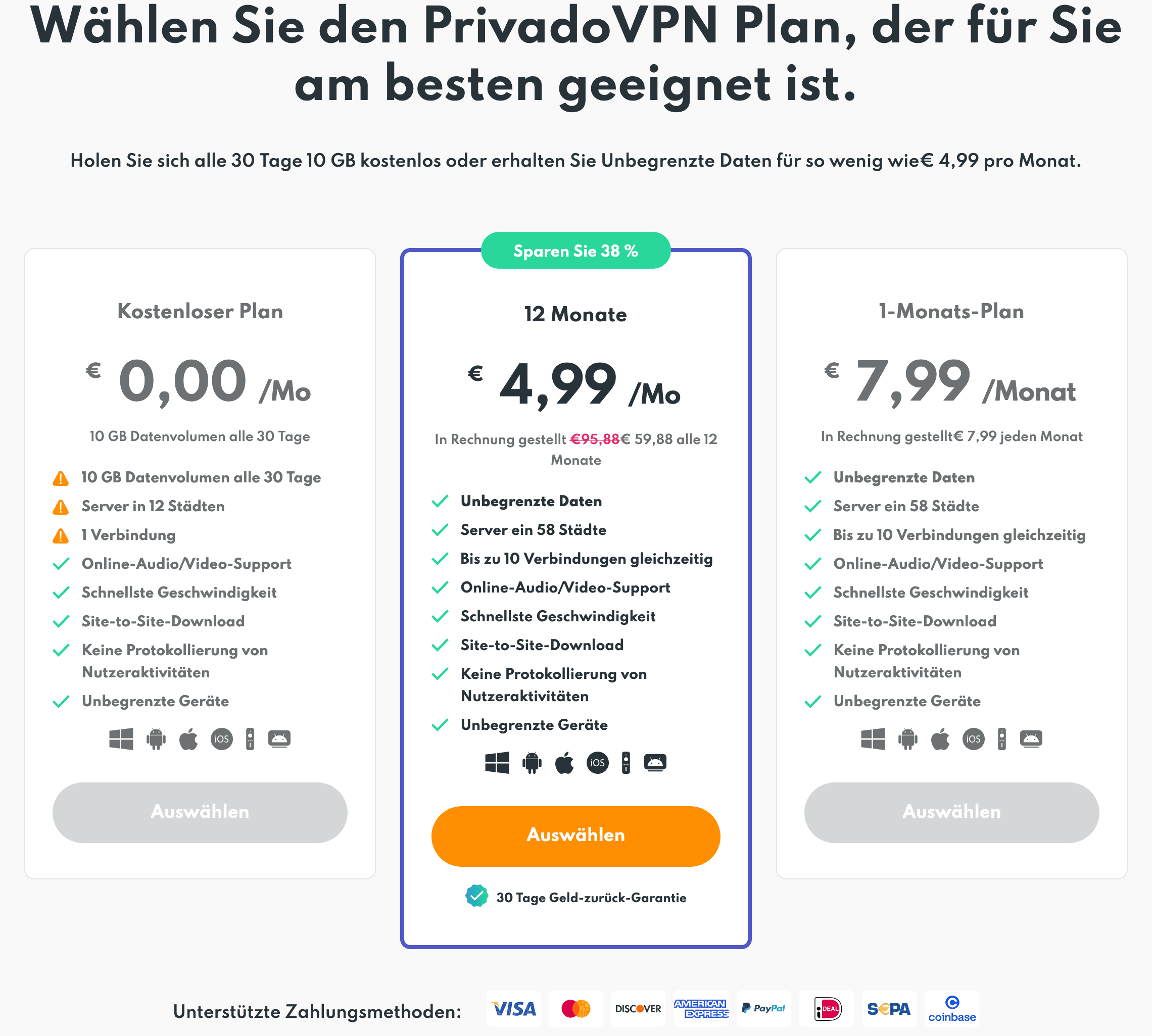 PrivadoVPN Preisgestaltung
