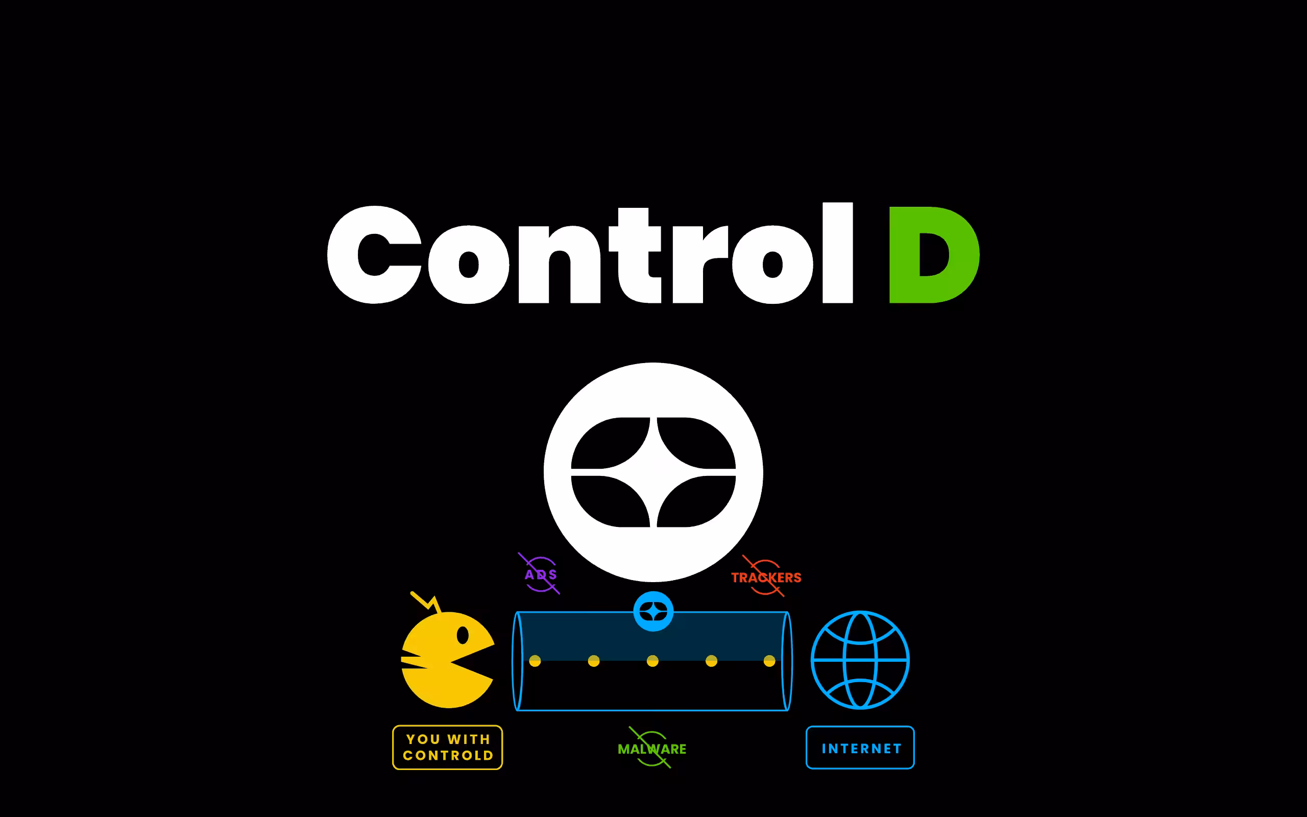 Control D  präsentiert sich freakig und verspielt. Ihr solltet den Dienst aber durchaus ernst nehmen!