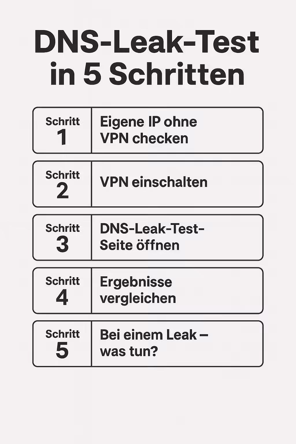 DNS Leak Test 5 Schritte simpel 2 • techboys.de