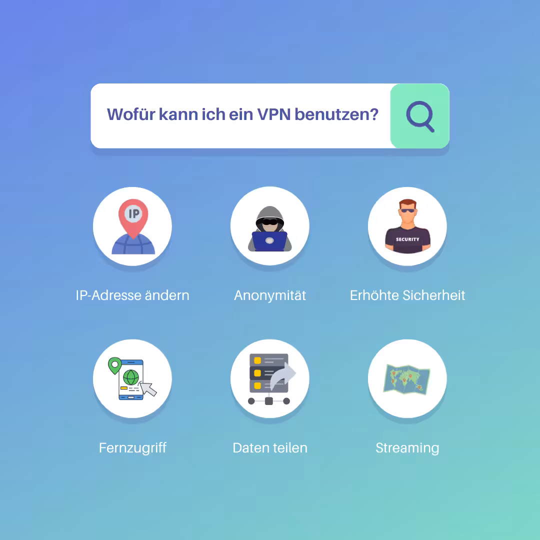 VPN nutzen • techboys.de ▶ Smart Home. PC-Hardware. Streaming. Ohne Blabla.
