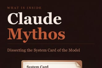 Claude Mythos &bull; techboys.de
