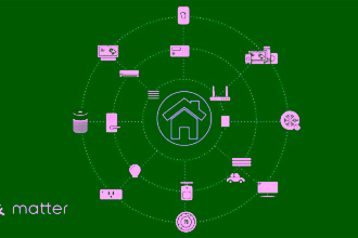 Matter network &bull; techboys.de