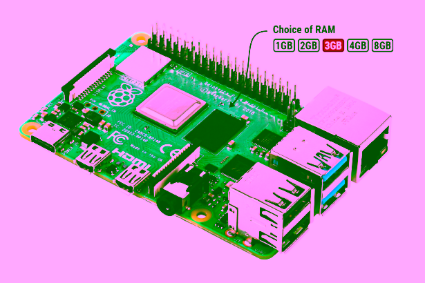 Raspberry Pi 4 3GB Announcement Light grey Small 01 &bull; techboys.de