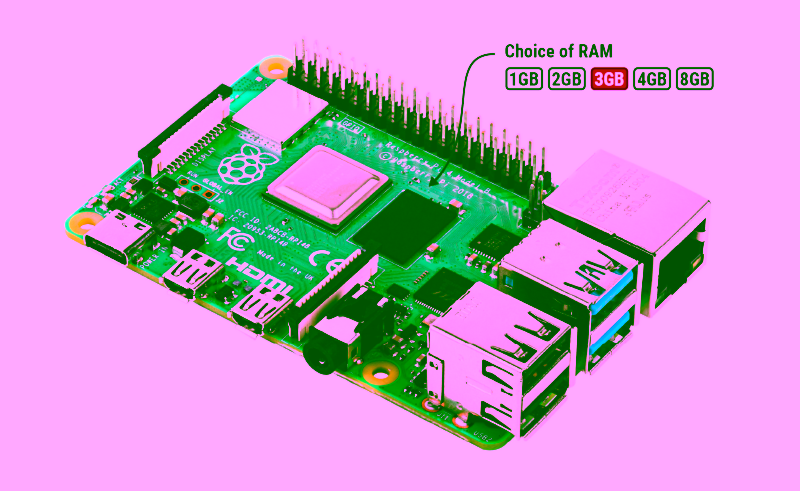 Raspberry Pi 4 3GB Announcement Light grey Small 01 &bull; techboys.de