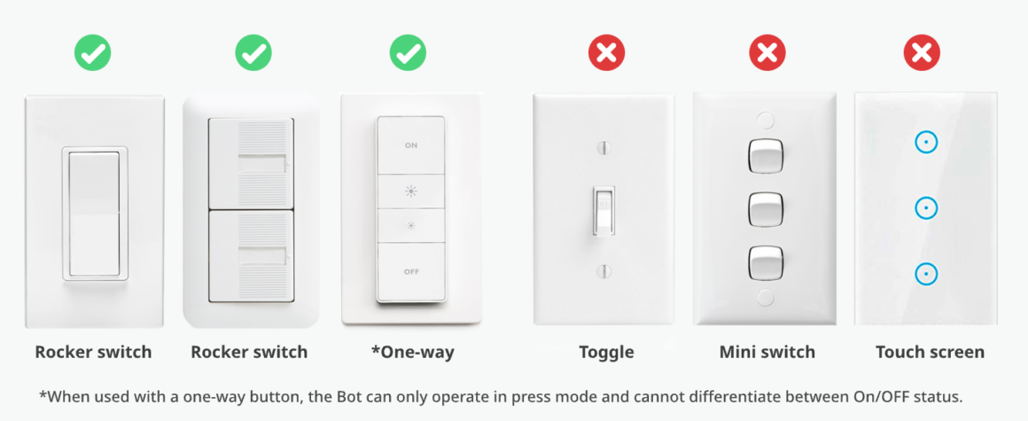 Der SwitchBot Bot lernt zu laden switchbot banner 1464x600 1 • techboys.de