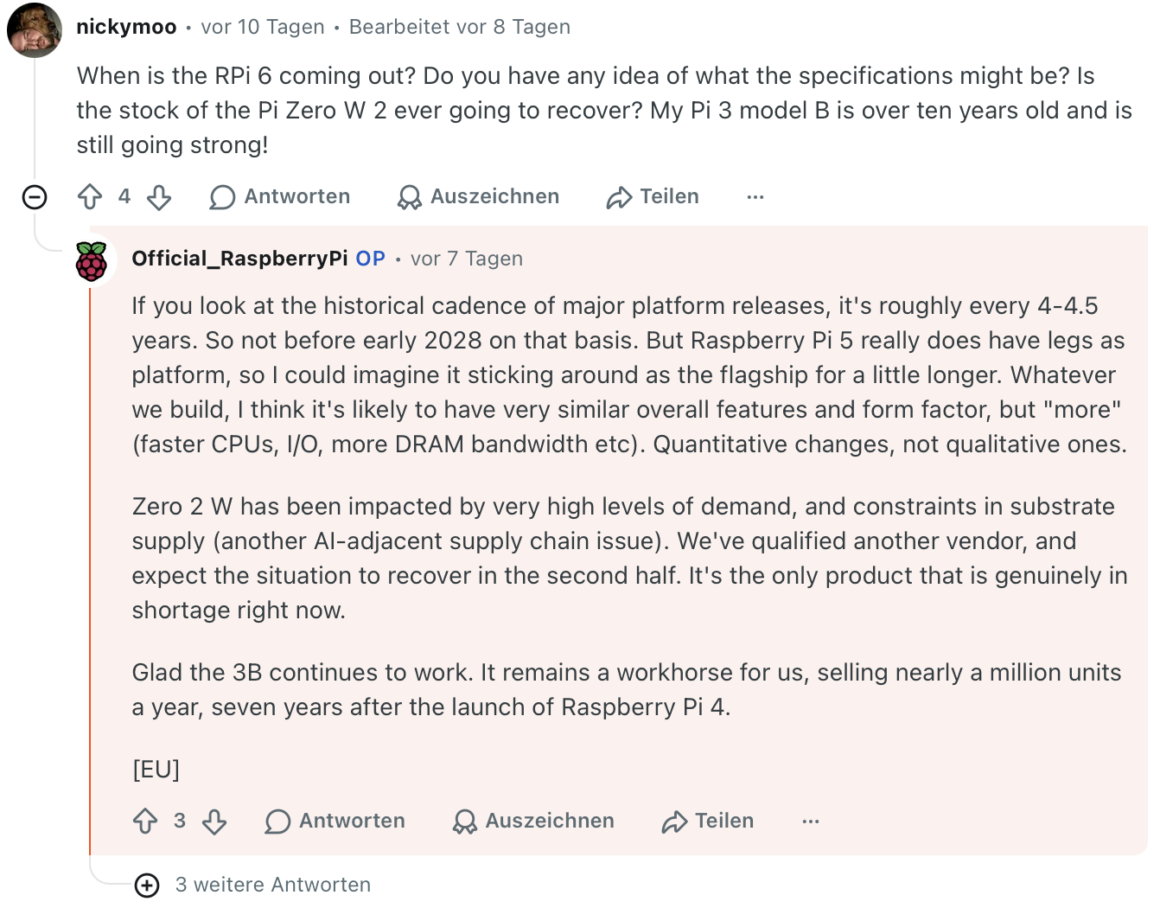 Der nächste Raspberry Pi kommt frühestens 2028. Ohne KI-Chip. rasperry official statement • techboys.de