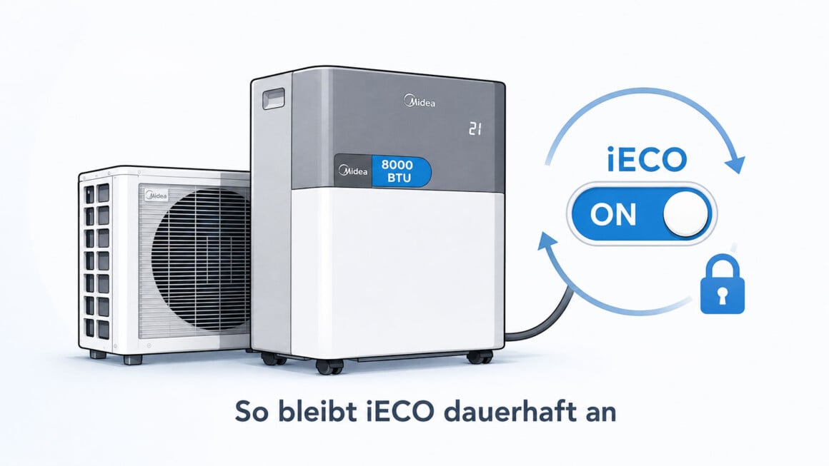 Illustration: Midea PortaSplit mit iECO dauerhaft auf ON, verriegelt gegen das stille Abschalten