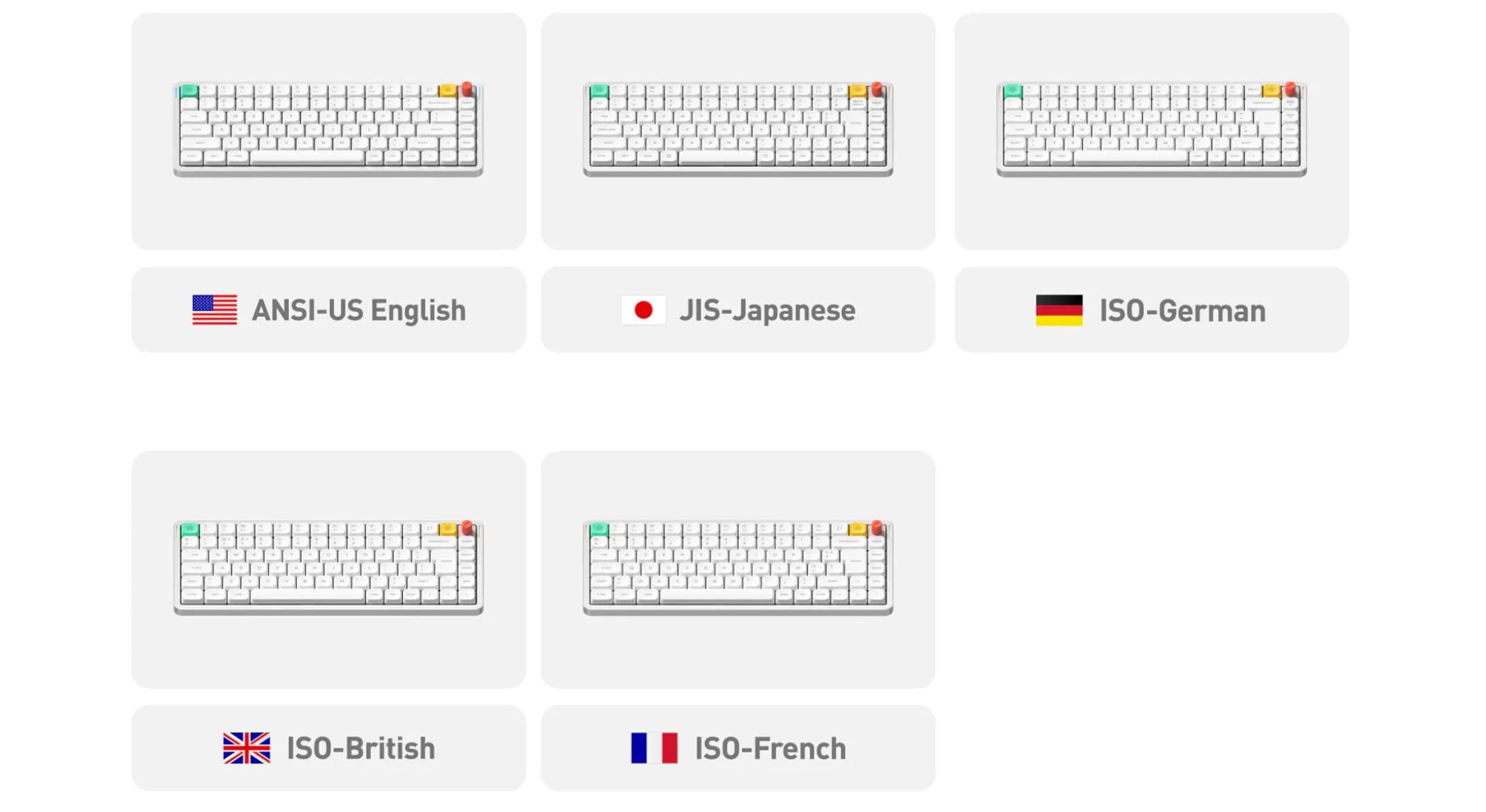 Zurück aus der Schublade: NuPhy Air75 V3 Test NuPhy Air75 V3 Layout-Auswahl: ANSI-US, JIS, ISO-German, ISO-British und ISO-French