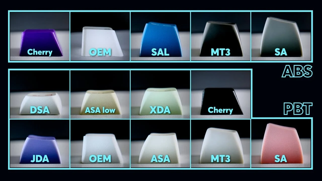 Die größten Fehler beim Keycap-Kauf (und wie du sie nachahmst) Leuchtende Keycaps in verschiedenen Farben und Materialien für Gaming und Mechanische Tastaturen.