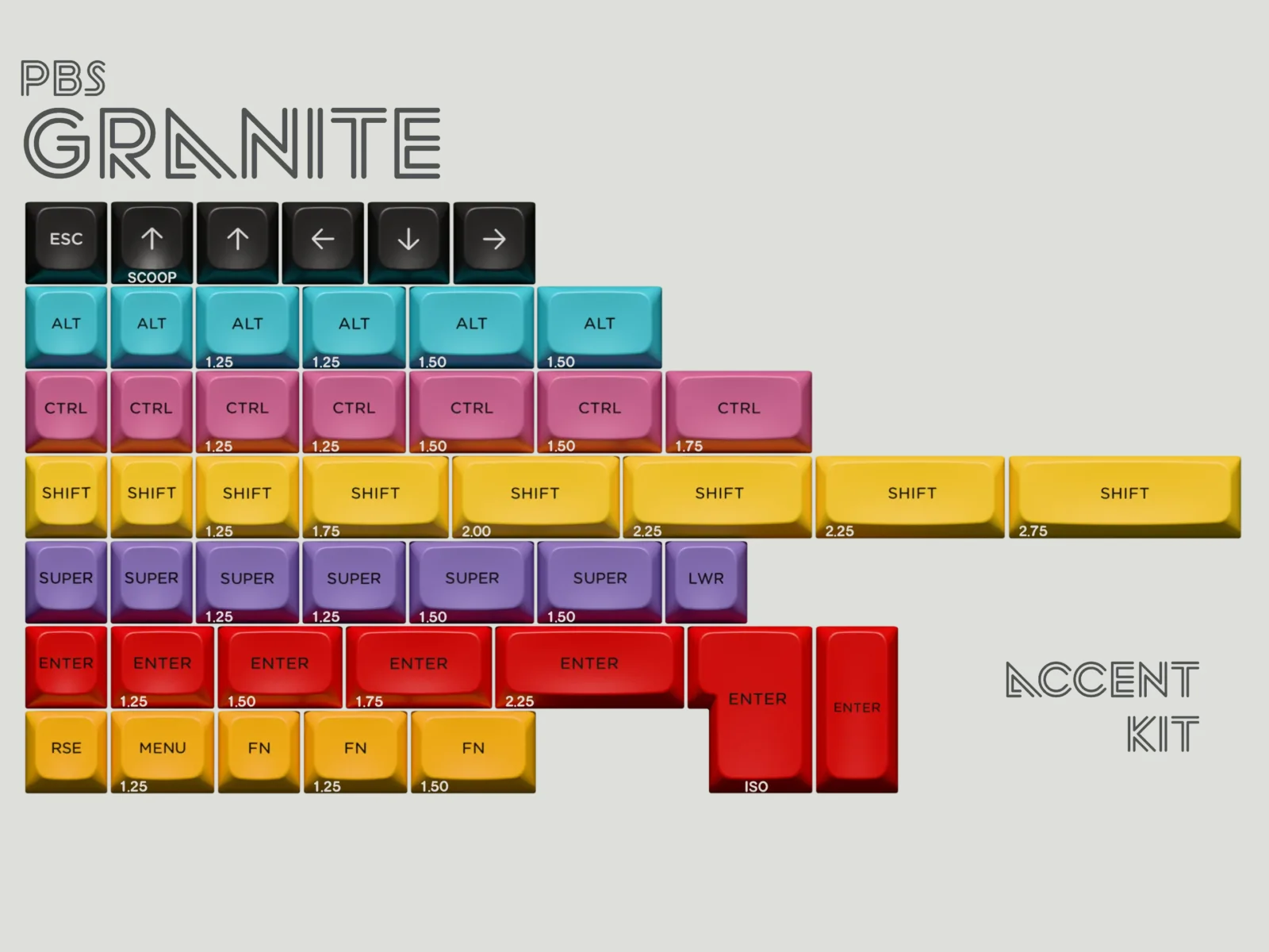 Abtastbalken für mechanische Tastatur, farbige Keycaps für Gaming, Tastaturzubehör, Keycaps-Deutsch.