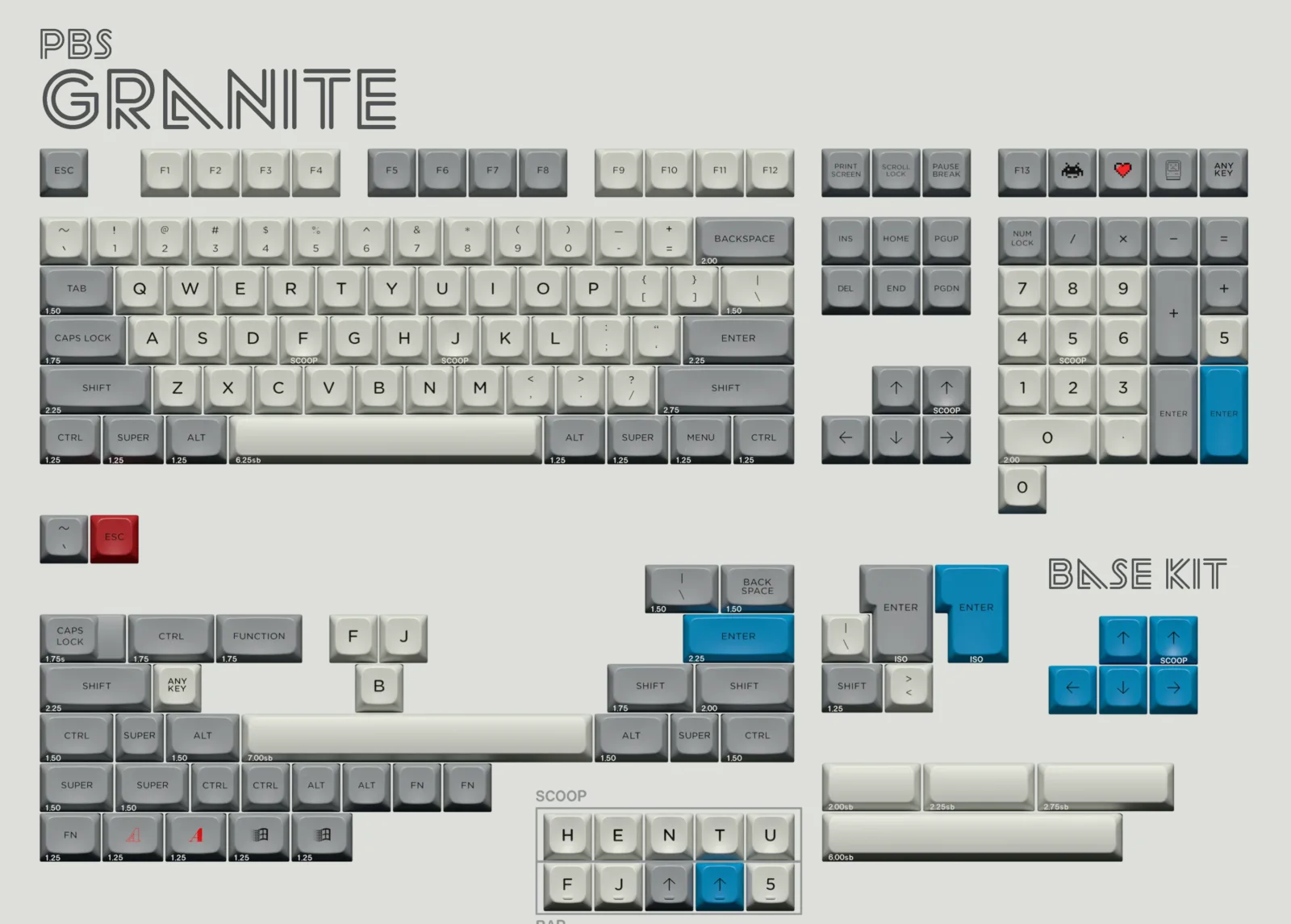 PBT Keycaps in Grau, Blau und Rot für mechanische Tastaturen.