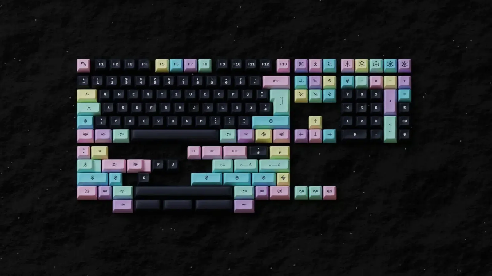 Keycap-Sets: Retro, Minimalistisch & deutsche Layouts keycaps sets empfehlungen kam astha keycap set 984047 jpg • techboys.de