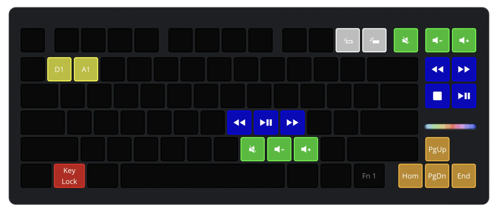 Wooting 80HE Test: Hall-Effect trifft Rapid Trigger – Gaming und Custom vereint? Schwarze mechanische Tastatur mit farbigen Tastenkappen und Mediensteuerung.