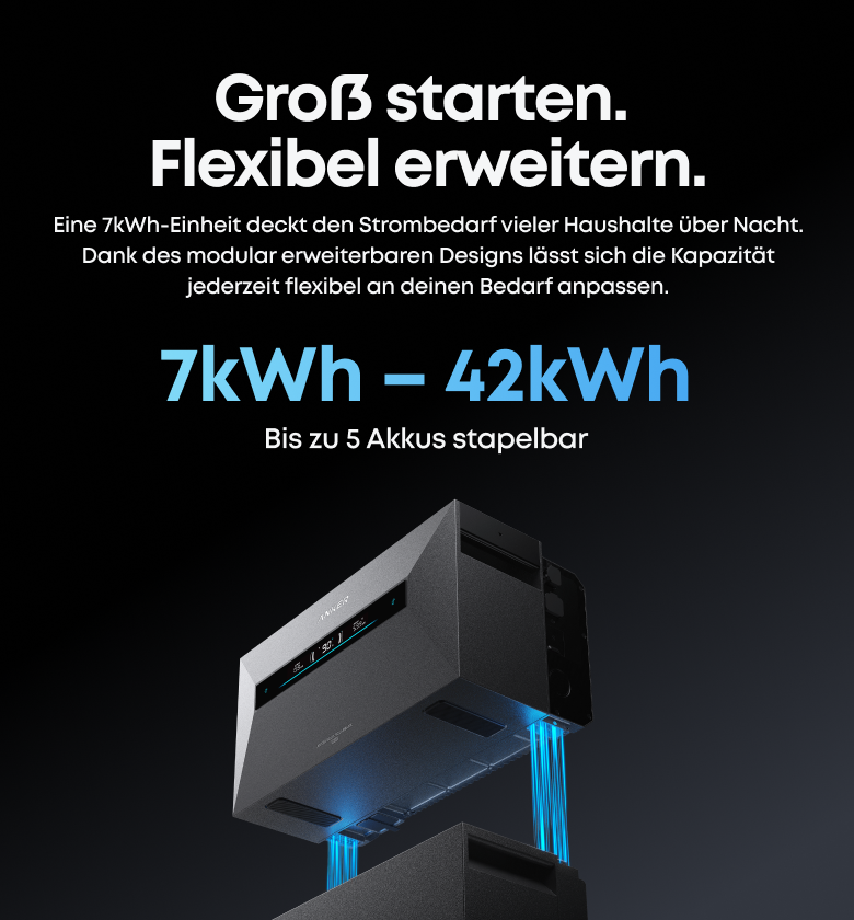 Anker Solarbank Max: 10.000 Watt Solar, aber kein Balkonkraftwerk Anker Solarbank Max auf Erweiterungsakkus gestapelt, 7 bis 42 kWh