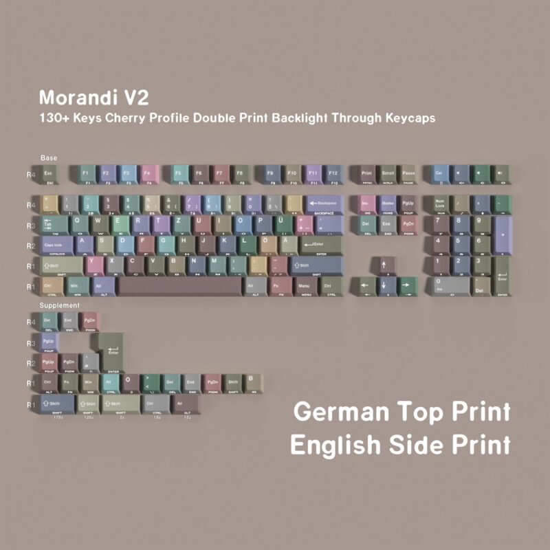 SIMPOCUBIC Morandi V2 PBT-Keycaps Cherry-Profil