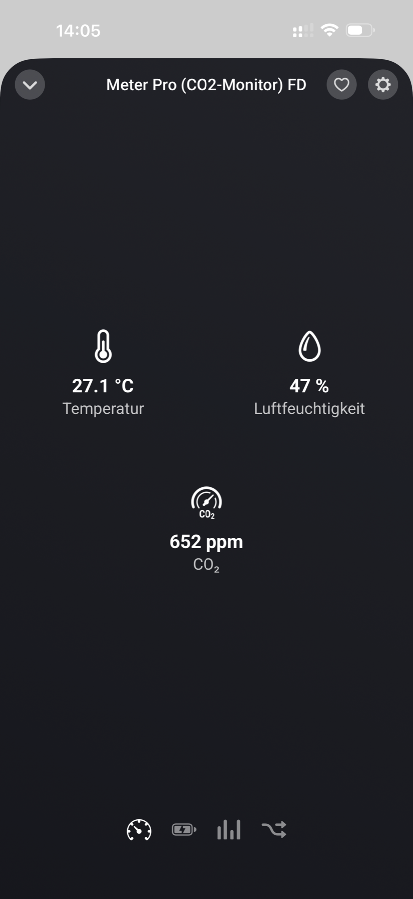 SwitchBot Meter Pro CO2 Test: Der Sensor, der einen sanft zum Lüften erzieht Homey-Geräteansicht des Meter Pro CO2 mit 27,1 Grad, 47 Prozent Luftfeuchtigkeit und 652 ppm